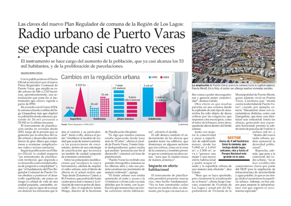 Radio urbano de Puerto Varas se expande casi cuatro veces